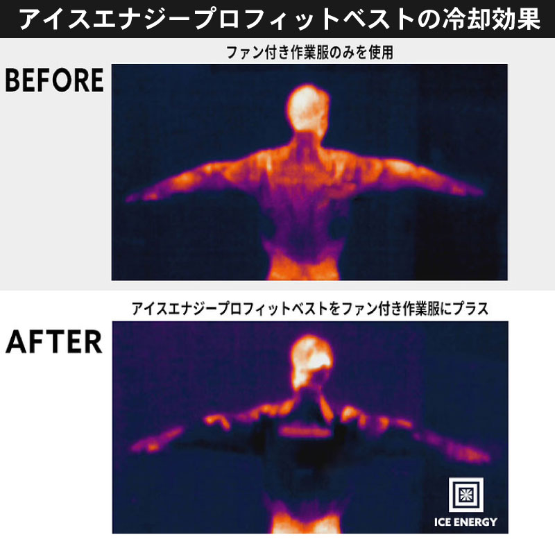 【黒/セット品】ICE ENERGY アイスエナジーウェアシリーズ プロフィットベスト S~LLサイズ 黒 専用保冷剤付き 