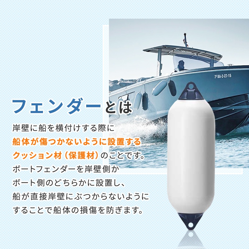 【選択あり】CASTRO カストロ フェンダーカバー Fシリーズ F-2用 ブルー グレー ブラック / ロゴ有り ロゴ無し