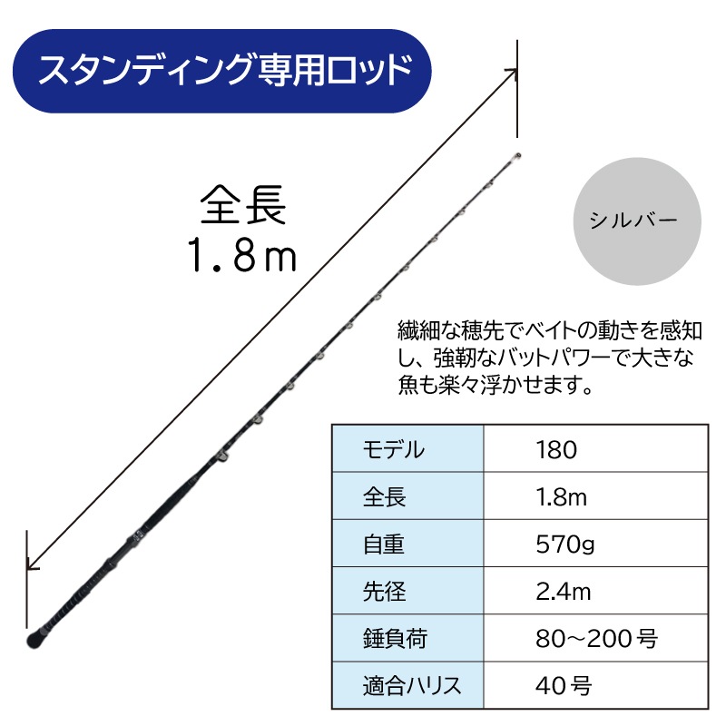 ユニマットマリン｜釣り・フィッシング通販】アリゲーター