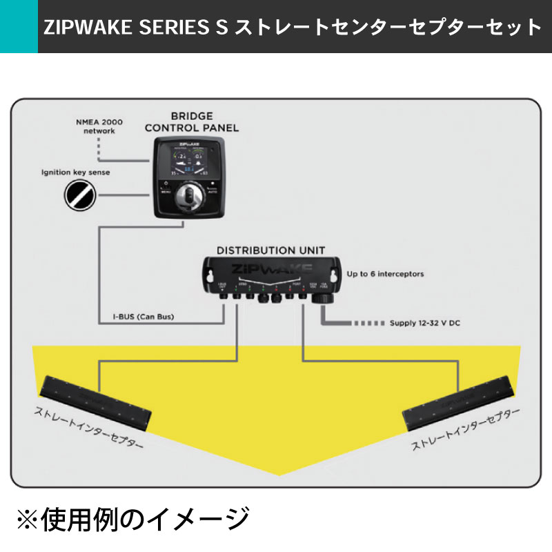 ＜メーカー直送＞【選択あり】 ZIPWAKE スタンダードセット SERIES S（ストレートインターセプターセット） /  KB-300S KB-450S KB-600S KB-750S 20ft～50ft トリムコントロールキット