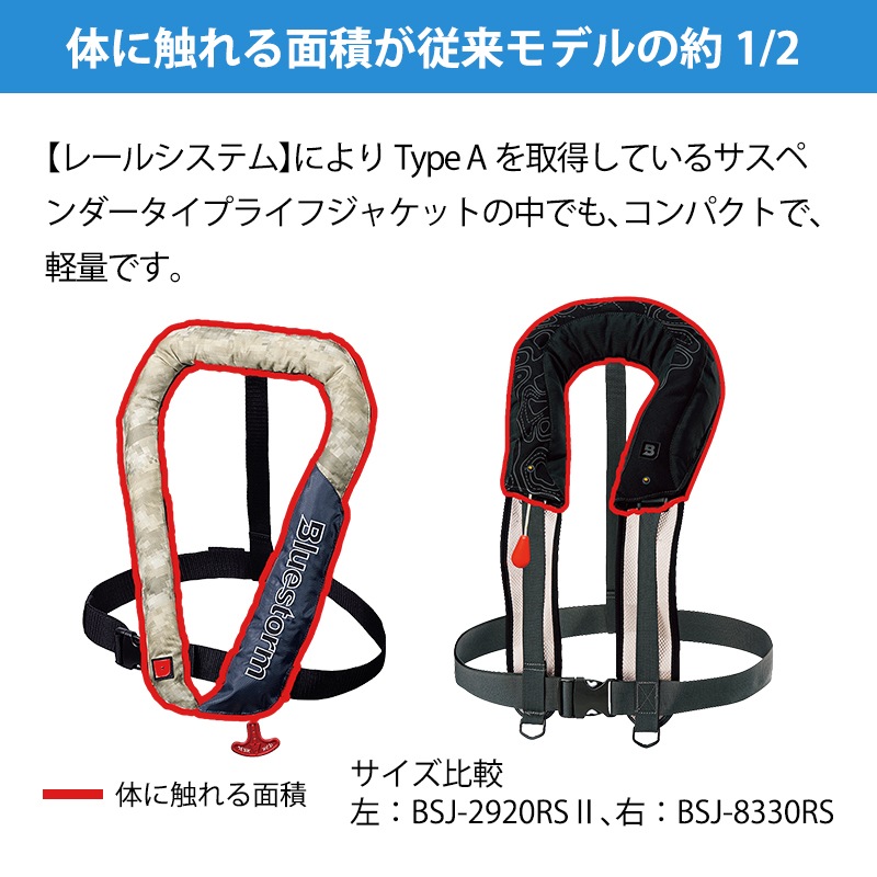 <お取り寄せ>【選択あり】BLUESTORM Re モーゲット(BSJ-8330RS)・自動膨張式 / ブルーストーム 首掛け 肩掛け 高階救命器具 ライフジャケット JCI 救命胴衣 桜マーク 船 国土交通省型式承認 タイプA 法定備品
