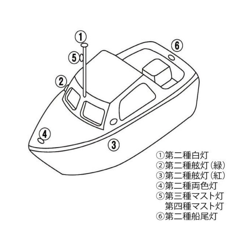 <送料無料>伊吹工業 NAUTILIGHT ノーチライトナビ 第二種 白灯・舷灯(右・左)3点セット