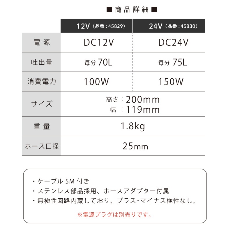 <メーカー直送>【選択あり】マリンテック 海水ポンプ DC12V DC24V 極性なし / M12-70A 12V M24-75A 24V