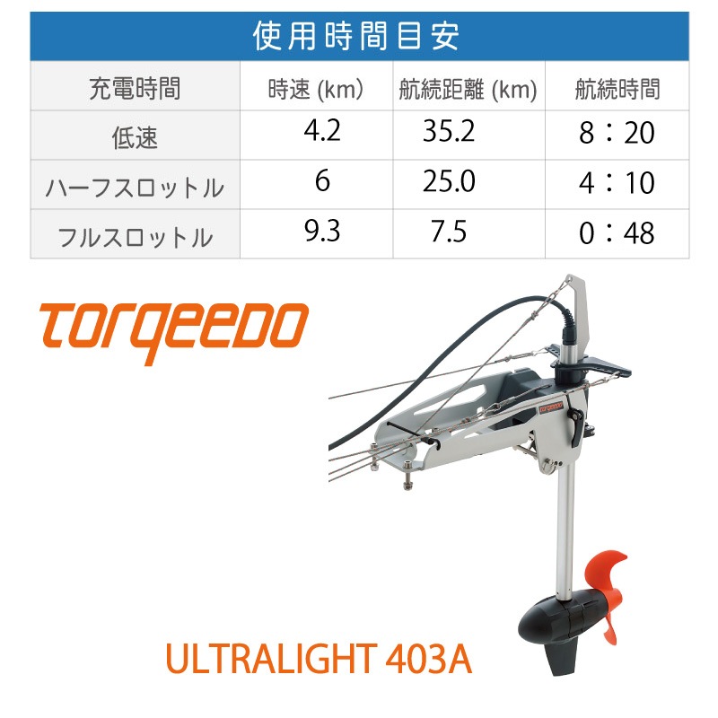 TORQEEDO トルキード 電動船外機 ウルトラライト 403A 予備検なし 軽量 ULTRALIGHT カヌー カヤック