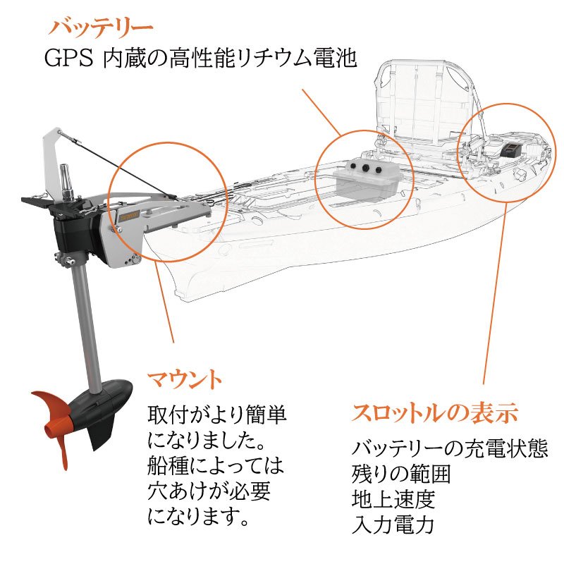 TORQEEDO トルキード 電動船外機 ウルトラライト 403A 予備検なし 軽量 ULTRALIGHT カヌー カヤック