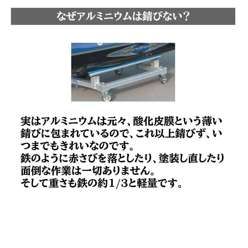 ＜メーカー直送＞＜送料都度見積もり＞ファクトリーゼロ ウィンドサーフィン用 ボード ロングボード積載 ウィンドランチャー WL04D（旧WL06）
