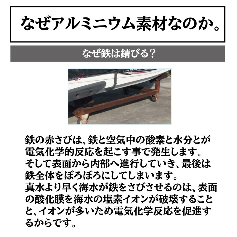 ＜メーカー直送＞＜送料都度見積もり＞ファクトリーゼロ ウィンドサーフィン用 ボード ロングボード積載 ウィンドランチャー WL04D（旧WL06）