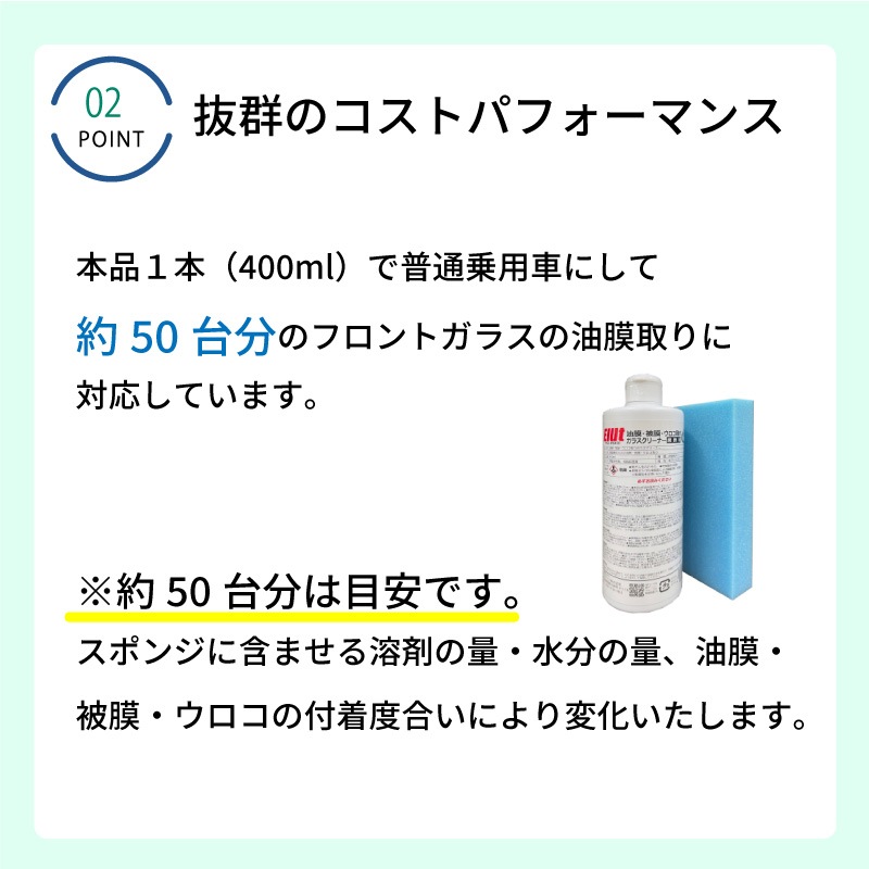 Elut エルト 油膜・被膜・ウロコ取りガラスクリーナー【業務用】MSE-WS400 | 自動車 フロントガラス 車 界面活性剤 特殊研磨剤