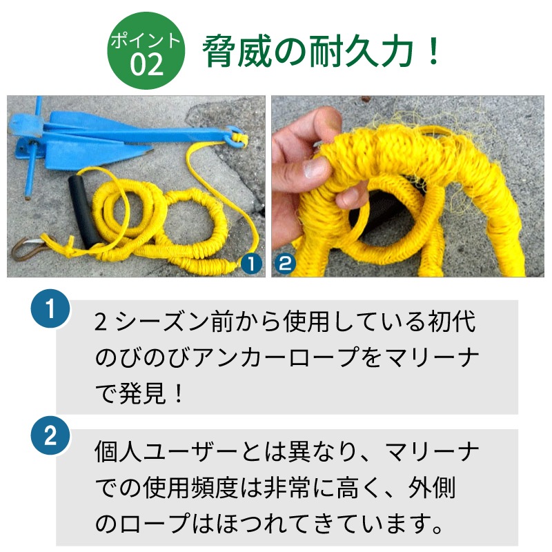 【選択あり】のびのび アンカーロープ 10mm 11種類 / PWC 水上バイク ジェットスキー