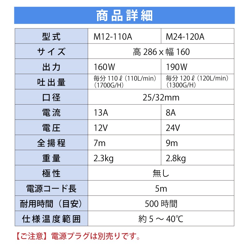 ＜メーカー直送＞【選択あり】マリンテック 水中･海水ポンプ DC12V DC24V 極性なし　/　M12-110A 12V　M24-120A 24V