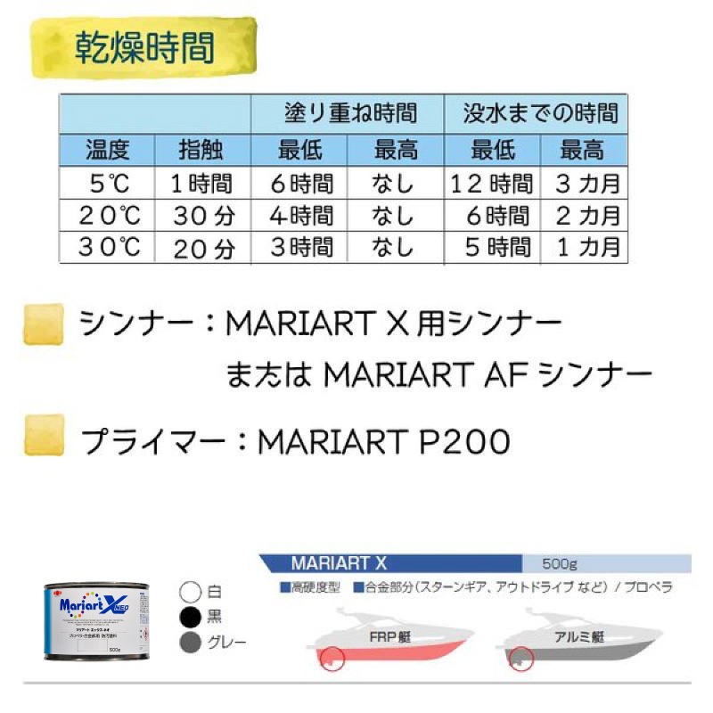 <メーカー直送>日本ペイントマリン マリアートX ネオ ホワイト500g プロペラ 合金部用防汚塗料