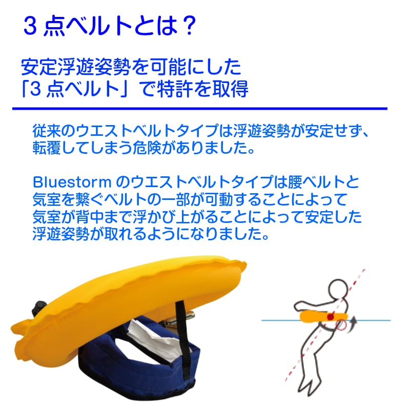 ユニマットマリン｜膨脹式 腰巻型通販】【選択あり】 ブルー