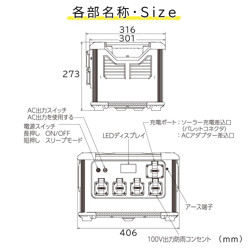 日動工業 ポータブル電源 レイニーパワー徳永 LPE-E3200LW / 1600W 屋外型 大容量 496000mAh 3.2v AC100V