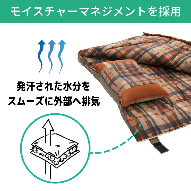 LOGOS ロゴス 抗菌防臭 丸洗いサウンドリーシュラフ・-2（枕ホルダー付き） / 72600018 適正温度-2℃目安 寝袋　セルフインフレートまくら対応