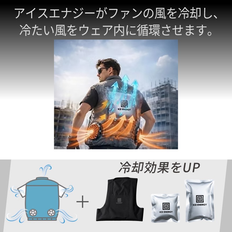 ＜送料無料＞【選択あり】アイスエナジー ウルトラフィットベスト アイスエナジー300g･600g / ICE ENERGY ファン付きウェア専用 冷却ベスト 空調ウェア 暑さ対策 熱中症対策 