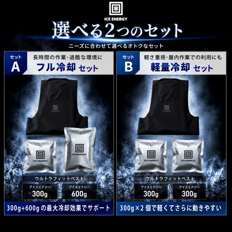 ＜送料無料＞【選択あり】アイスエナジー ウルトラフィットベスト アイスエナジー300g･600g / ICE ENERGY ファン付きウェア専用 冷却ベスト 空調ウェア 暑さ対策 熱中症対策 