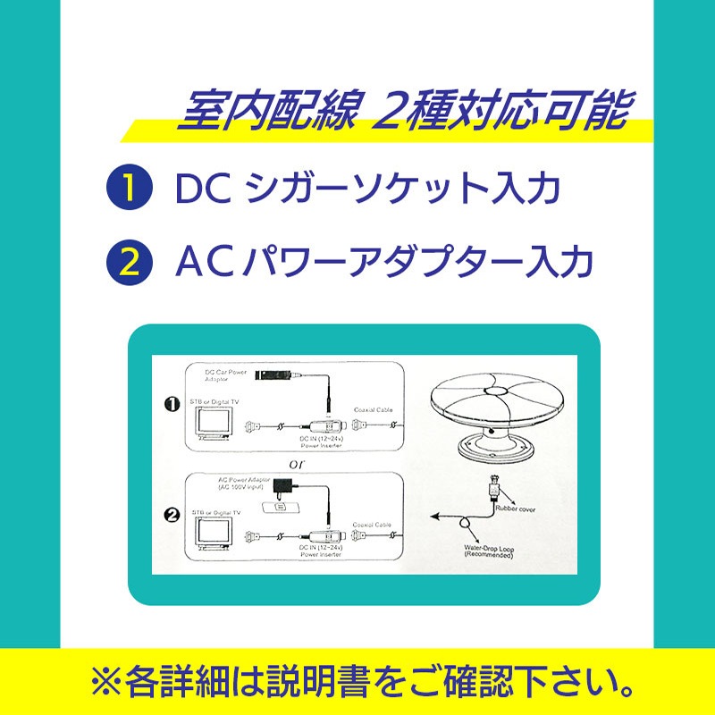 ユニマットマリン｜テレビアンテナ通販】YDA-1000 地デジアンテナ 無