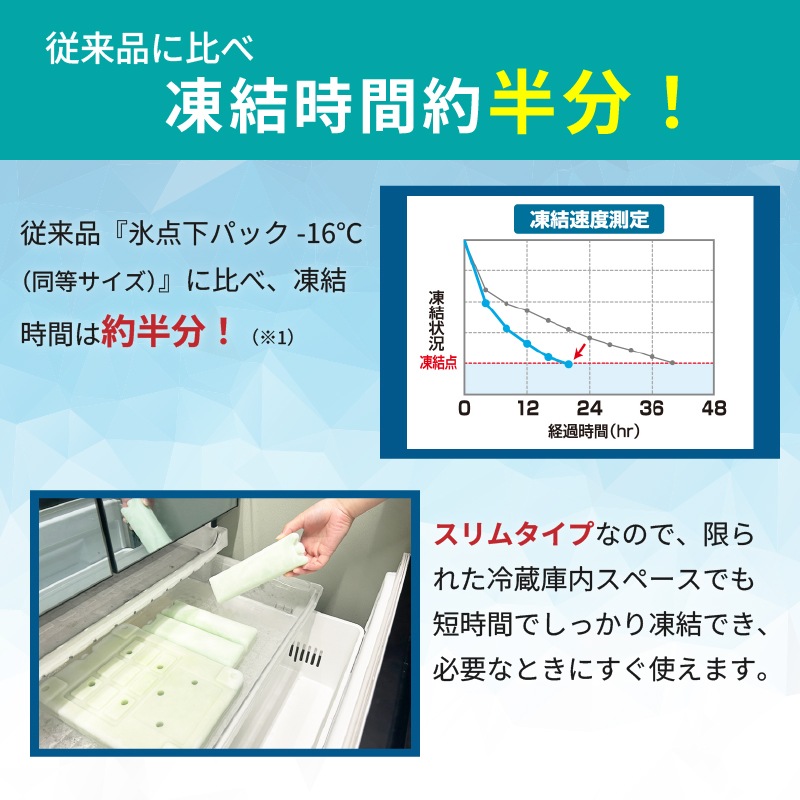LOGOS 倍速凍結・氷点下パック ギャップバー 81660638/保冷剤 長時間保冷 クーラーボックス キャンプ 釣り BBQ