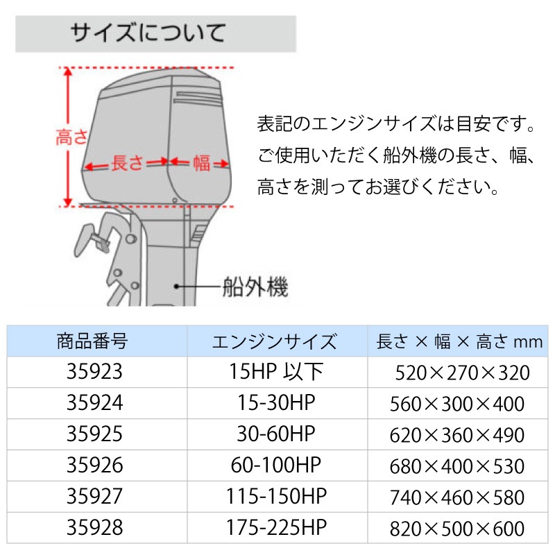 BMO ビーエムオージャパン 船外機カバー 60-100hp用 ヘッドカバータイプ グレー