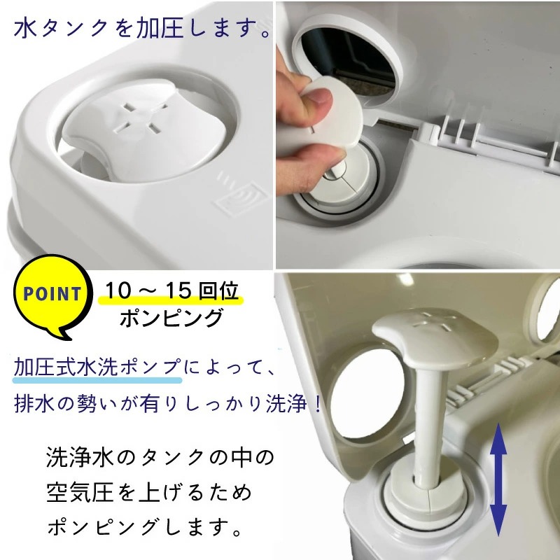 ユニマットマリン｜簡易トイレ ポータブルトイレ通販】Dometic