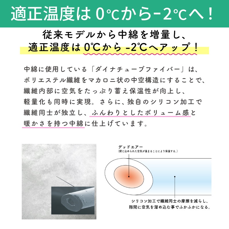 LOGOS ロゴス 丸洗いラビットファータッチシュラフ・-2(うさみみ付) / 72600028 適正温度-2℃目安 寝袋