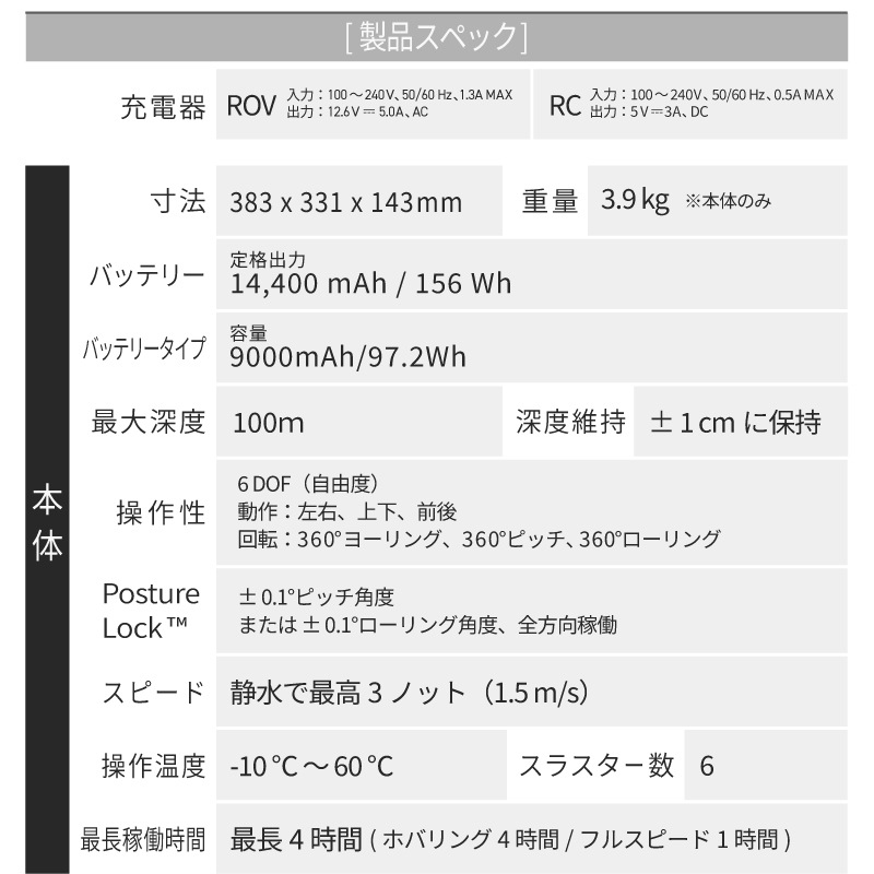 ＜メーカー直送＞水中ドローン FIFISH V-EVO ARM SET/海中撮影 船底 港湾 桟橋 点検･調査 落下物回収 ロボットアーム 4K 水中ドローン 防水カメラ 撮影