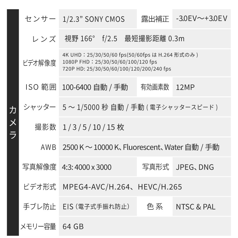 ＜メーカー直送＞水中ドローン FIFISH V-EVO ARM SET/海中撮影 船底 港湾 桟橋 点検･調査 落下物回収 ロボットアーム 4K 水中ドローン 防水カメラ 撮影