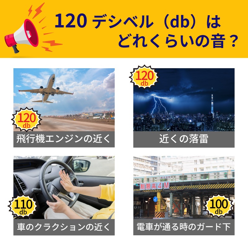 FOX40 充電式電子ホイッスル /　ストラップ付 120db 軽量 笛
