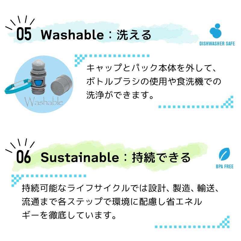 vapur ヴェイパー 折り畳める 犬用給水器 EZ Lick Dog Bottle Water 0.7L / ブルー 700ml 水飲み 散歩