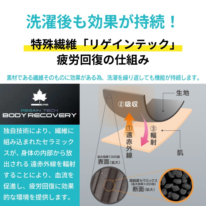 【選択あり】ロゴス LOGOS by LIPNER リカバリーパンツ 全4色 3サイズ / ベージュ ブラック ネイビー カーキ S M L XL 