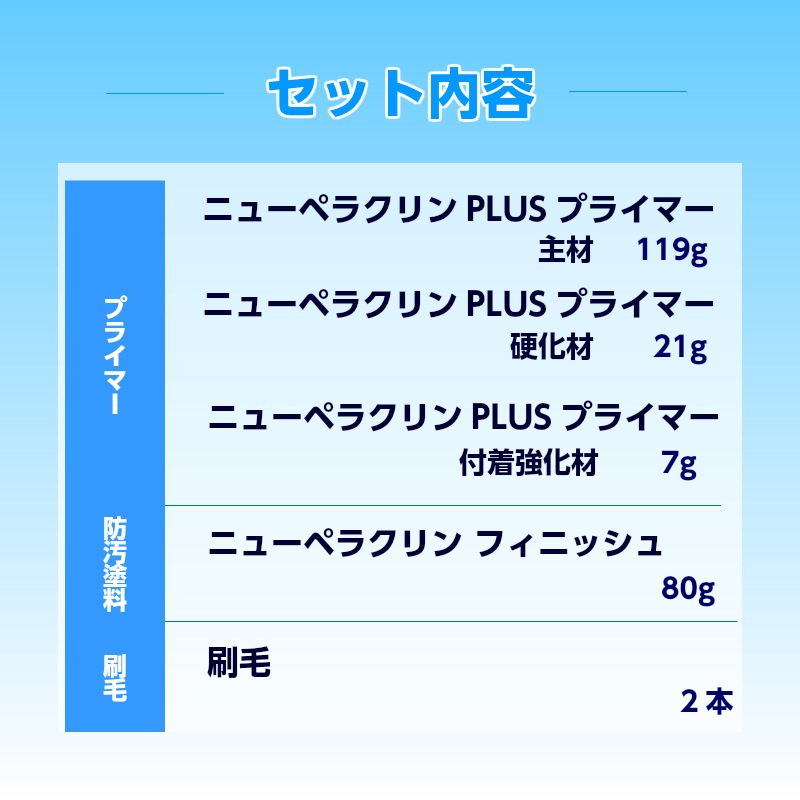 中国塗料 ニュー ペラクリンセット プラス ミニ プロペラ 防汚塗料 227g 船舶 ボート