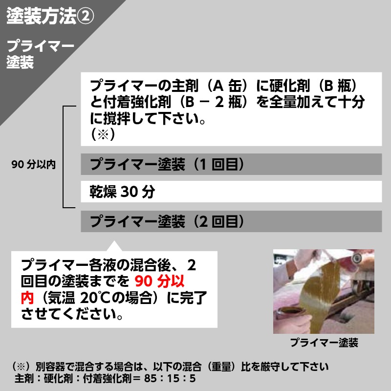 中国塗料 ニュー ペラクリンセット プラス ミニ プロペラ 防汚塗料 227g 船舶 ボート