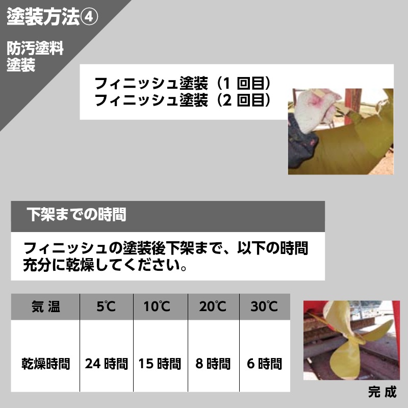 中国塗料 ニュー ペラクリンセット プラス ミニ プロペラ 防汚塗料 227g 船舶 ボート