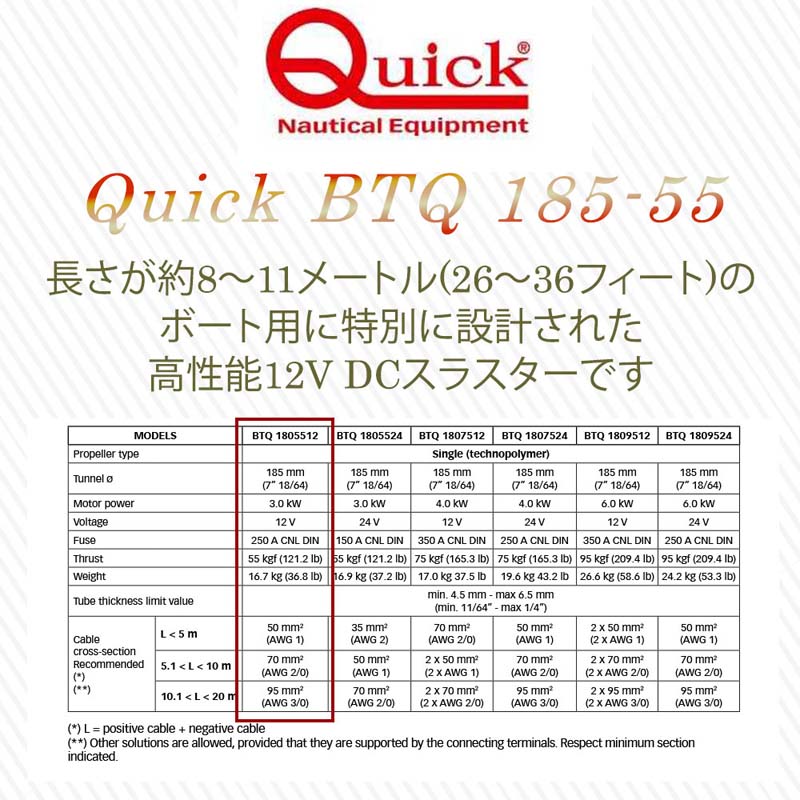 QUICK クイック スラスター BTQ185-55 12V