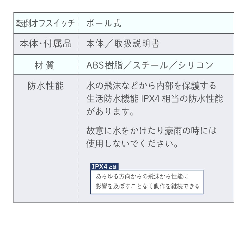 【選択あり】プラスマイナスゼロ テラスヒーター / ライトグリーングレー グレー