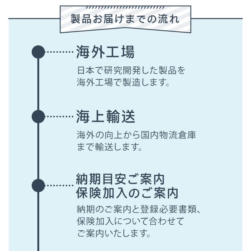 <メーカー直送> STRIEMO ストリーモ・S01JTA 免許不要 立ち乗り三輪モビリティ / 特定原付 マリーナ移動 観光施設 電動 特許技術 初心者 安定