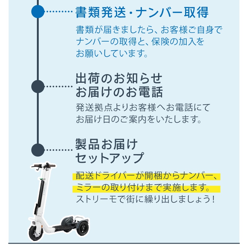 <メーカー直送> STRIEMO ストリーモ・S01JTA 免許不要 立ち乗り三輪モビリティ / 特定原付 マリーナ移動 観光施設 電動 特許技術 初心者 安定