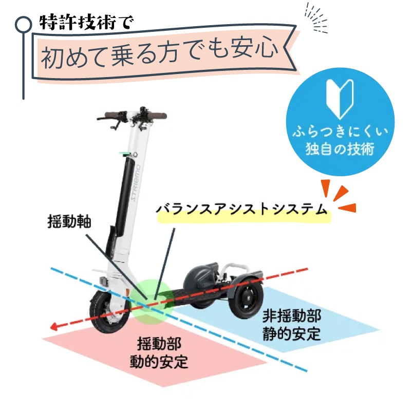 <メーカー直送> STRIEMO ストリーモ・S01JTA 免許不要 立ち乗り三輪モビリティ / 特定原付 マリーナ移動 観光施設 電動 特許技術 初心者 安定