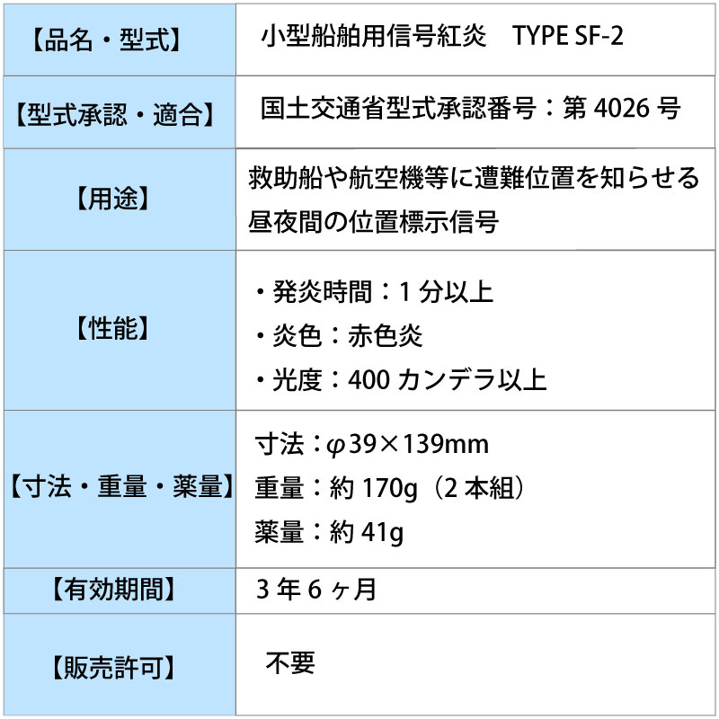 ＜送料無料＞国際化工　信号紅炎 小型船舶用 SF-2 / 法定備品 1本で2回分 発煙筒 船検 JCI検査品