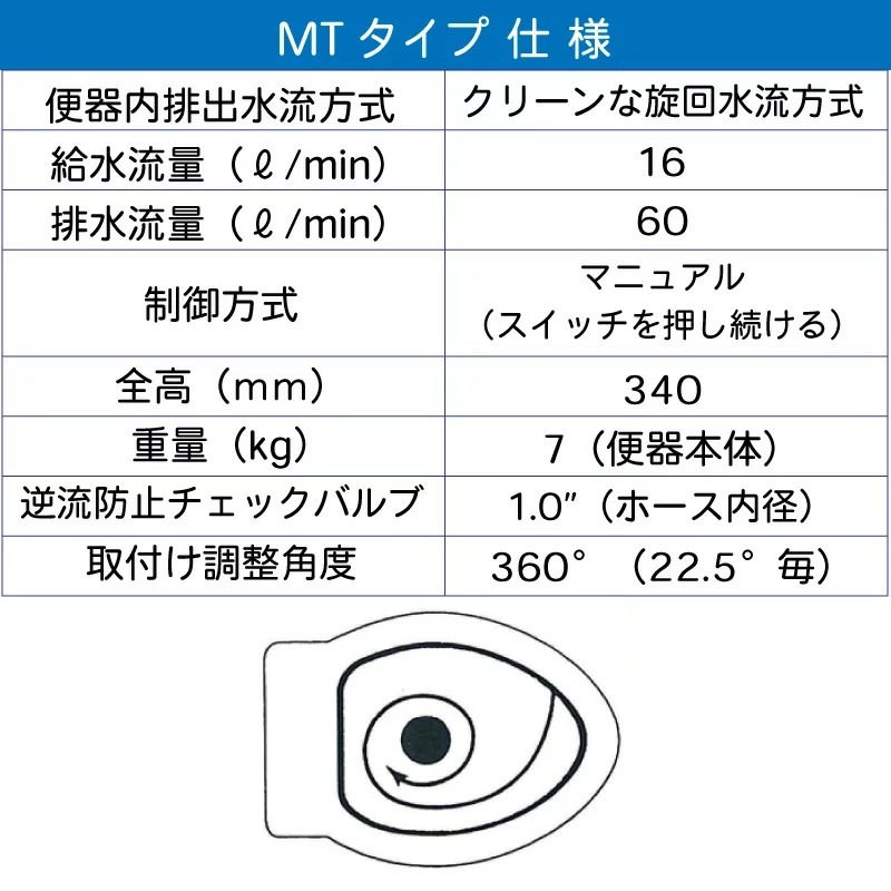 【メーカー直送】【選択あり】日立 電動 マニュアル マリントイレ MT-12 MT-24 配管付きタイプ / 12V  24V
