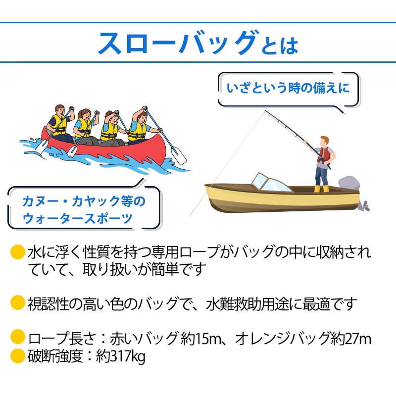 【選択あり】FOX40 スローバッグ 27m 15m レスキュースローバッグ / 水難救助用ロープ レスキューロープ