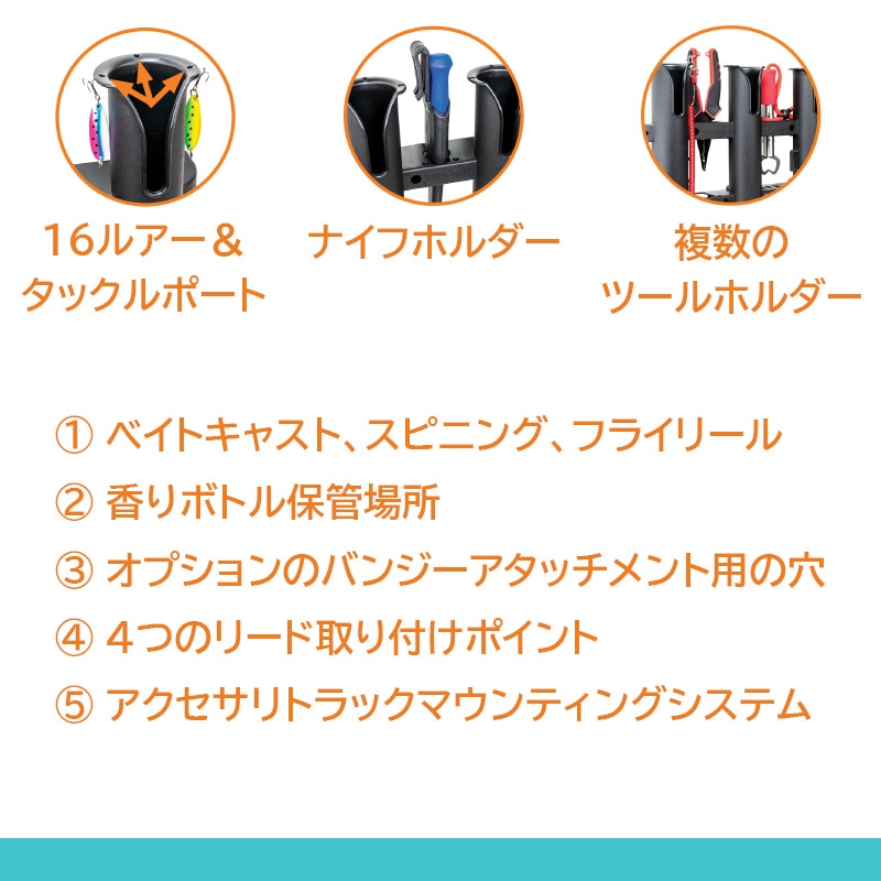 【選択あり】 SEA DOG シードッグ トリプルスレット 3ポールロッドホルダー / 325032-1 325033-1 3連 船 釣り竿立て ボート ホワイト ブラック