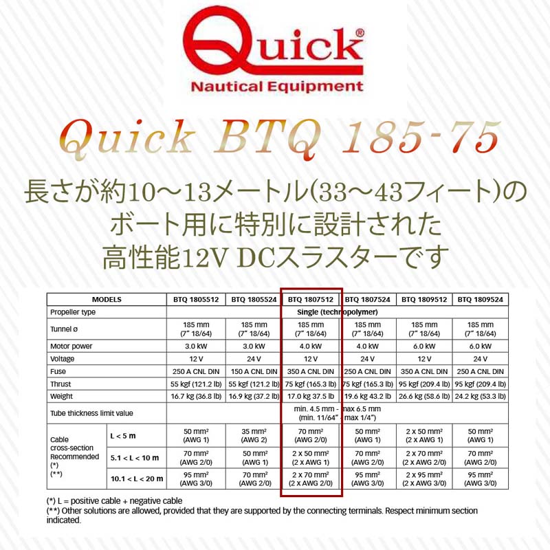 QUICK クイック スラスター BTQ185-75 12V