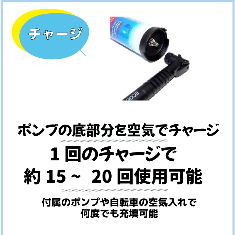 エコブラスト エアホーン+ポンプ / 空気補充式 115db 大音量 マリンホーン 予備 マラソン大会 釣り大会 熊除け エアポンプ付き 災害備え