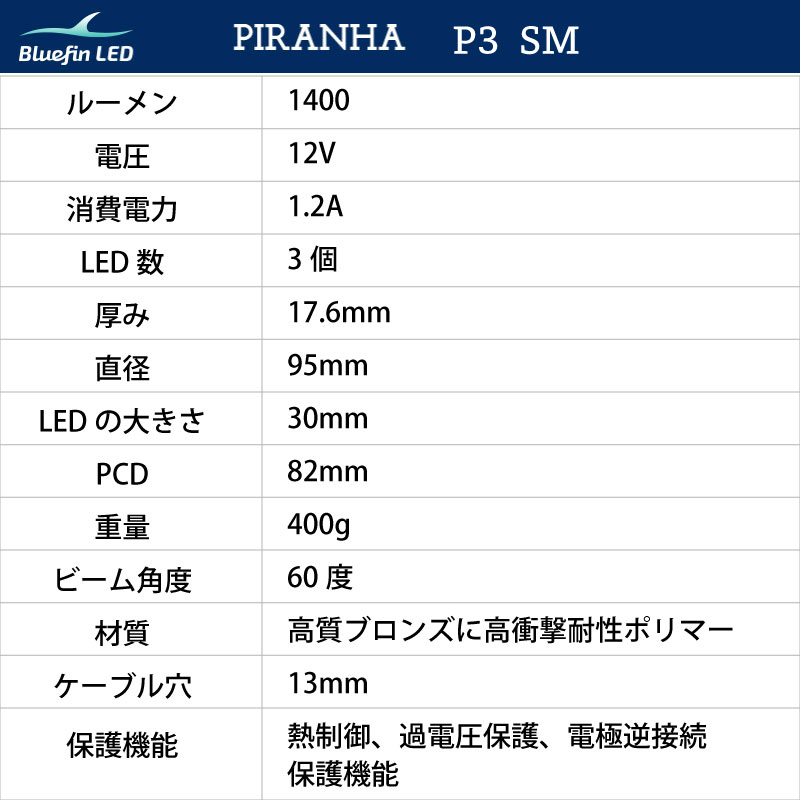 【選択あり】 Bluefin LED Piranha P3 SM 水中ライト / 12V ダイヤモンドホワイト コバルトブルー エメラルドグリーン