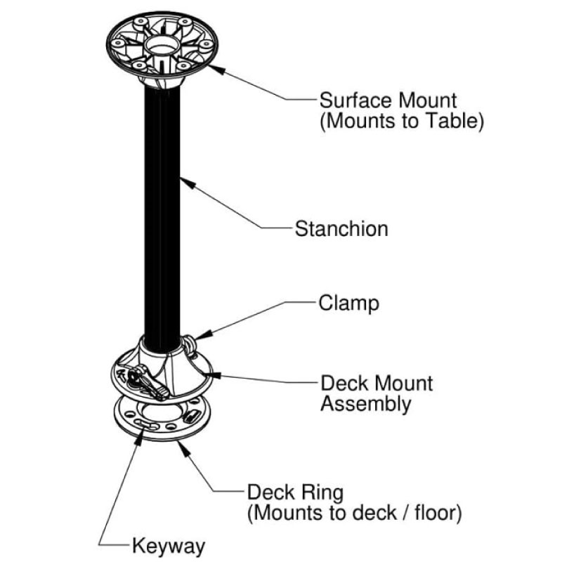 クイックリリースポスト アルミ製 / ポストセット テーブルの脚