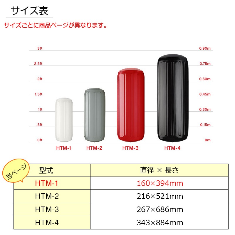 Polyform ポリフォーム ボートフェンダー 船舶用 フェンダー HTMシリーズ HTM-1 ブルー 直径 160mm x 長さ 394mm