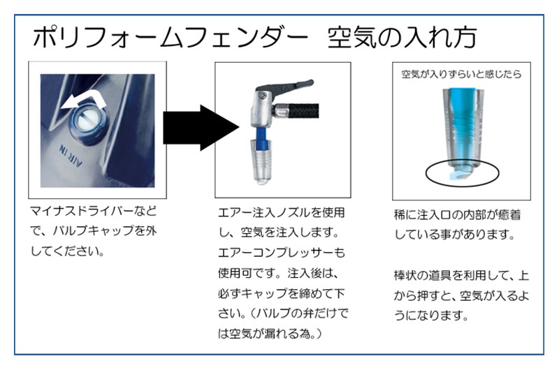 Polyform ポリフォーム ボートフェンダー 船舶用 フェンダー HTMシリーズ HTM-1 ブルー 直径 160mm x 長さ 394mm