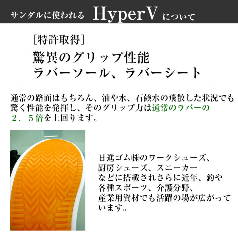 ピタットスリー 特許