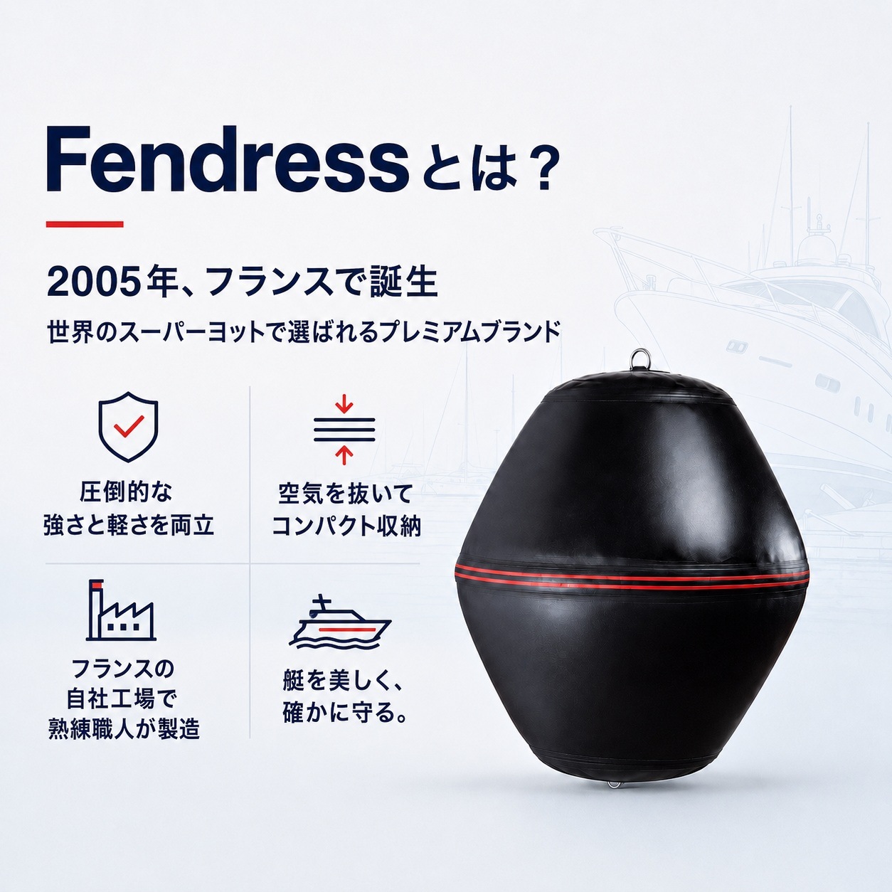 <取り寄せ>Fendress フェンドレス 丸型 インフレータブルフェンダー | BF24 BF30 BF36 ボート用 防舷材 エアフェンダー ブラック